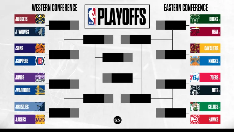 2023 nba playoff tree