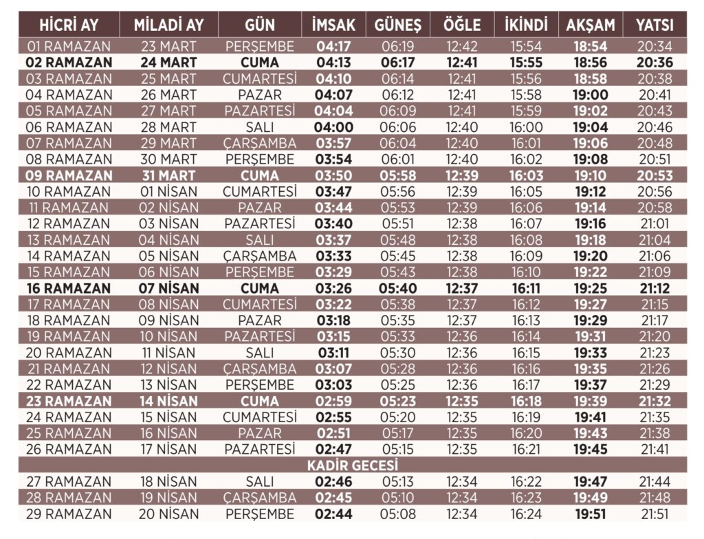 2023 yılı ramazan imsakiyesi