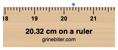 20.32 cm to inches