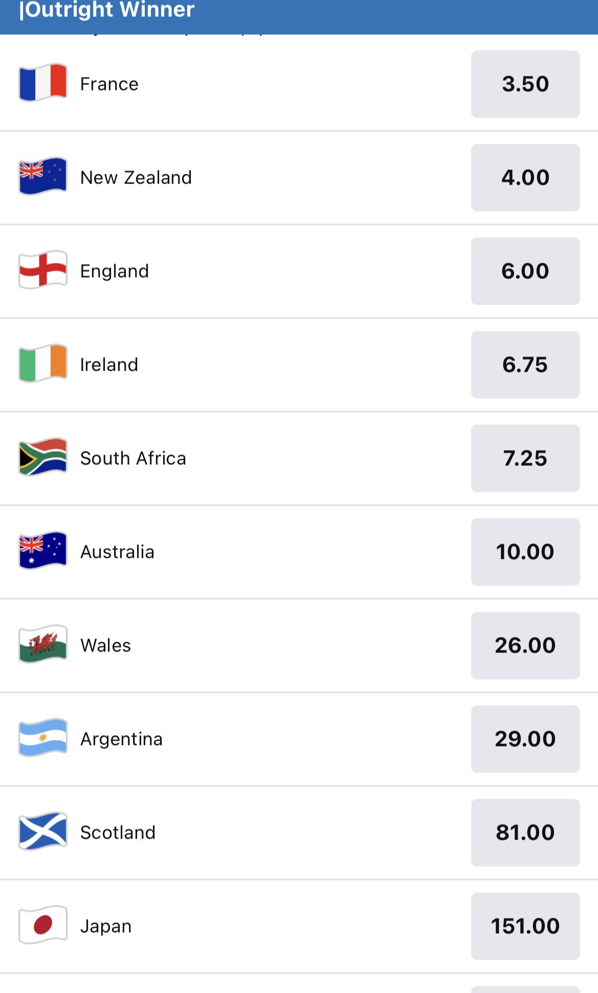 odds rwc