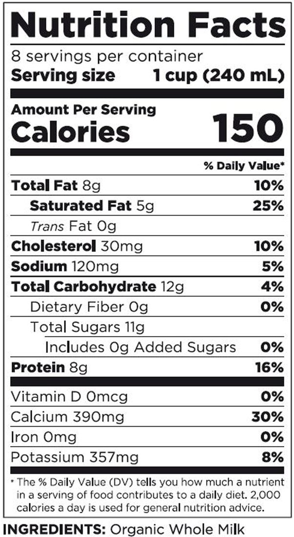 calories in 250ml milk