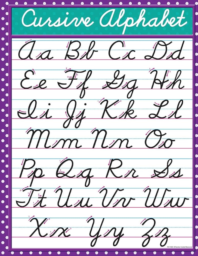 cursive alphabet for kids