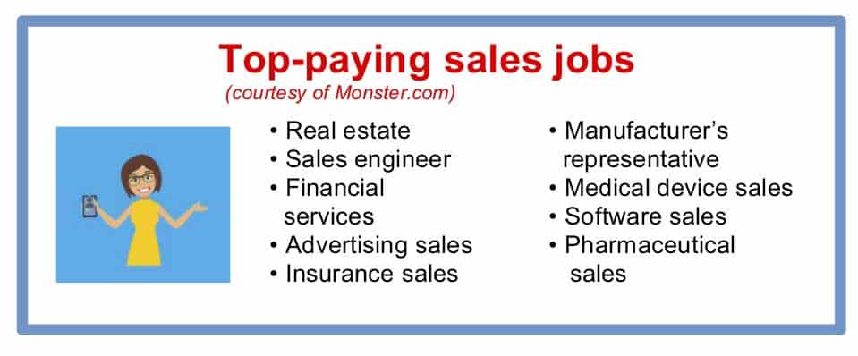 sales and retail jobs