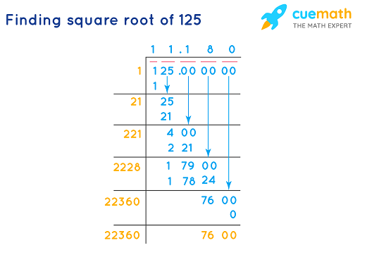 125 divided by 2