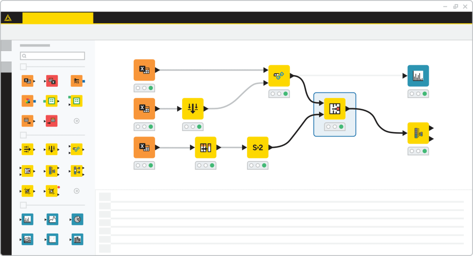 knime