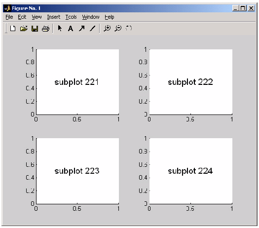 subplots matlab