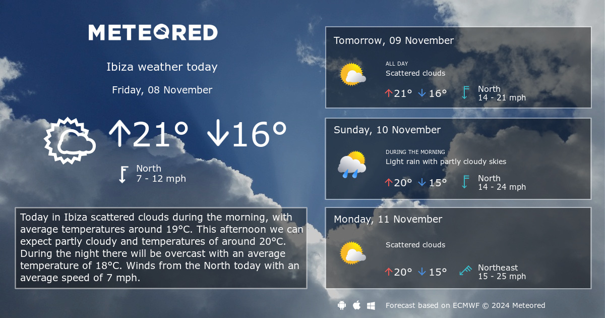 21 day forecast ibiza