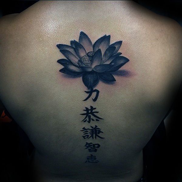 lotus tattoo for men