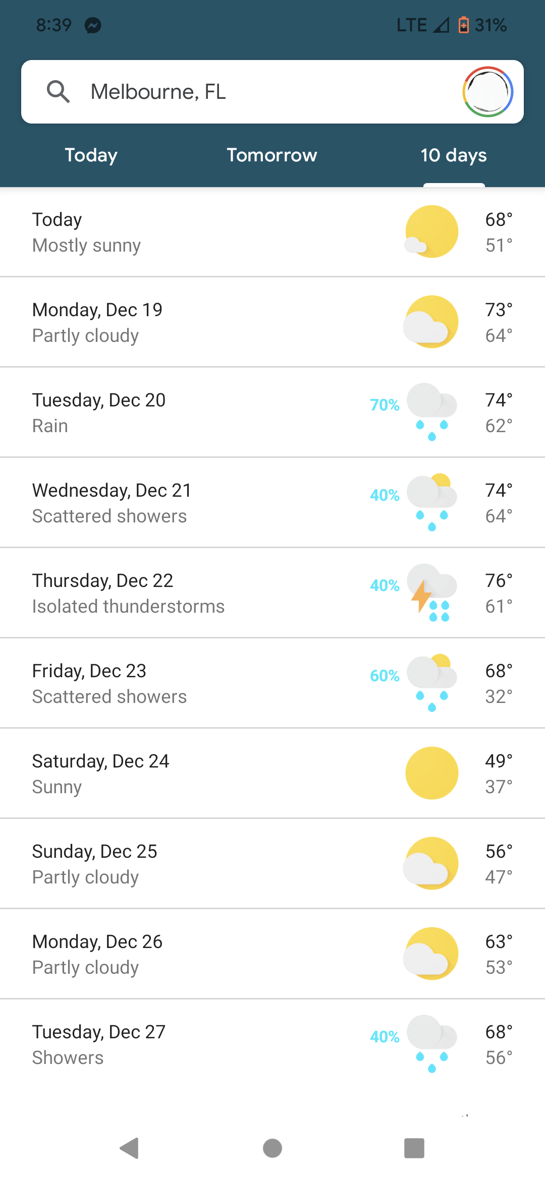 10 day forecast cape town