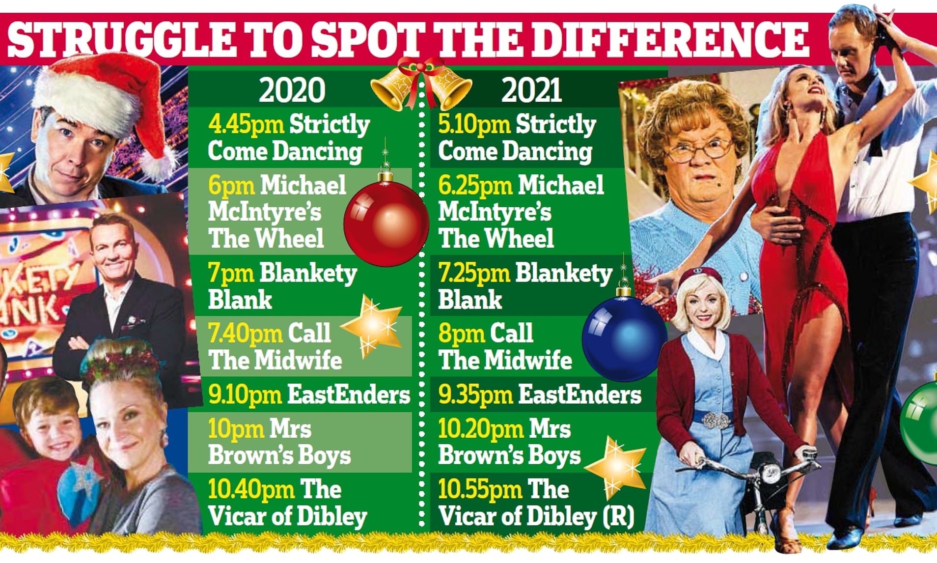 daily mail xmas tv guide