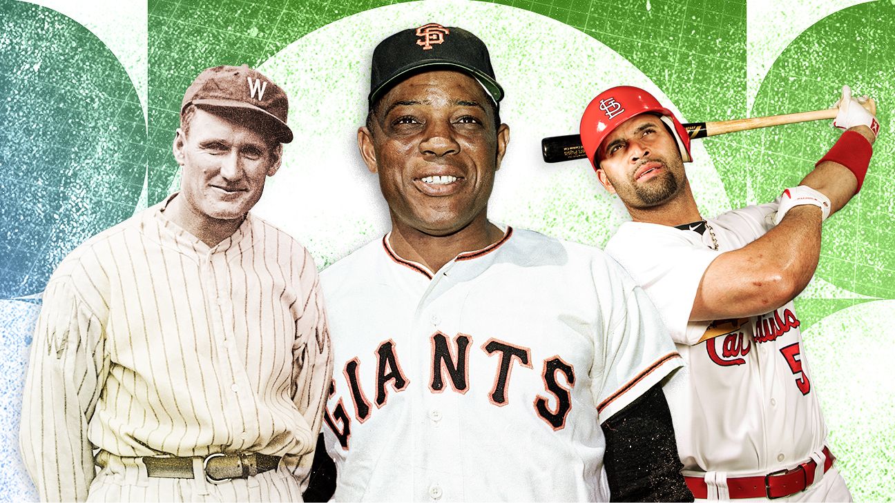 best baseball players of all time