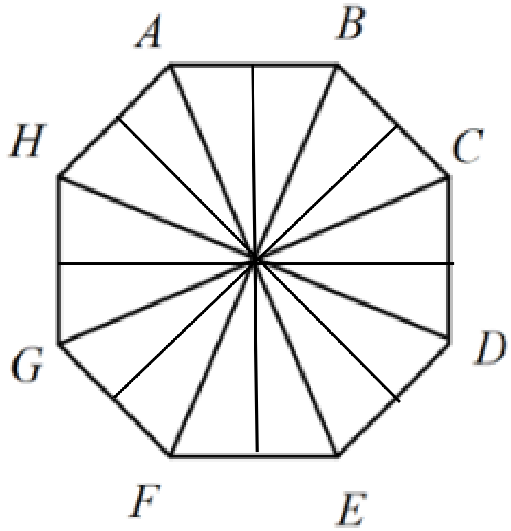 how many lines of symmetry does a regular octagon have