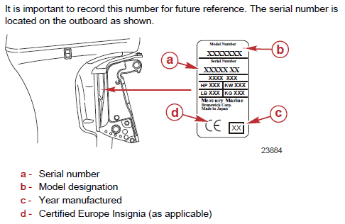 mercruiser serial number search