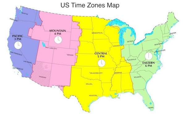 et timezone