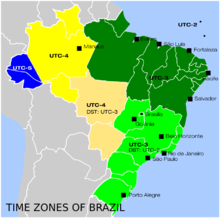 sao paulo time zone