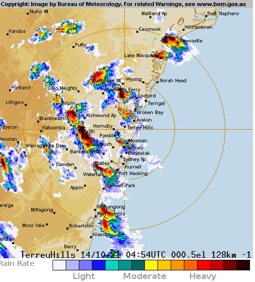 bom sydney forecast