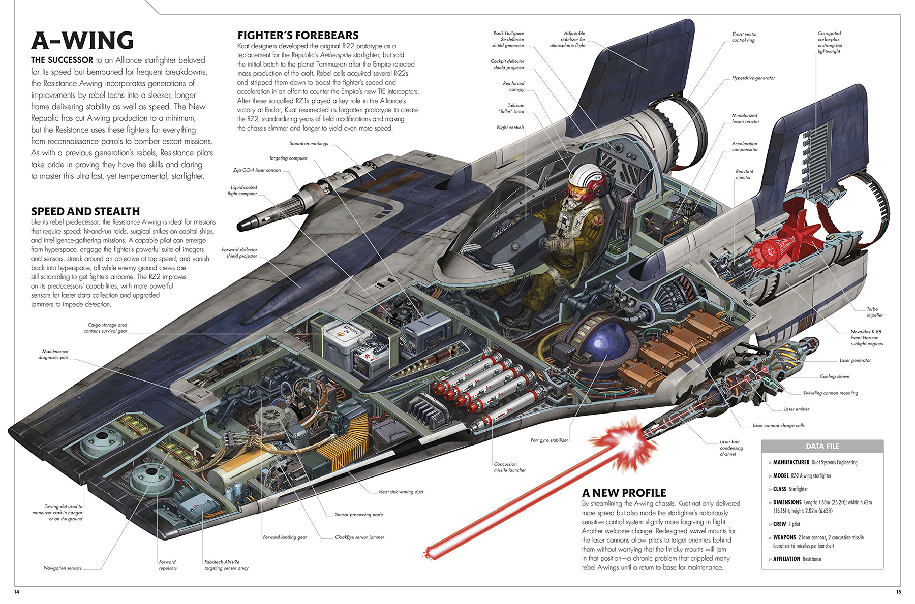 star wars cross section book