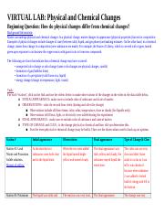 physical and chemical changes virtual lab