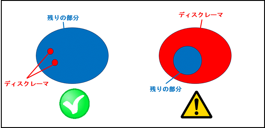 disclosed 意味