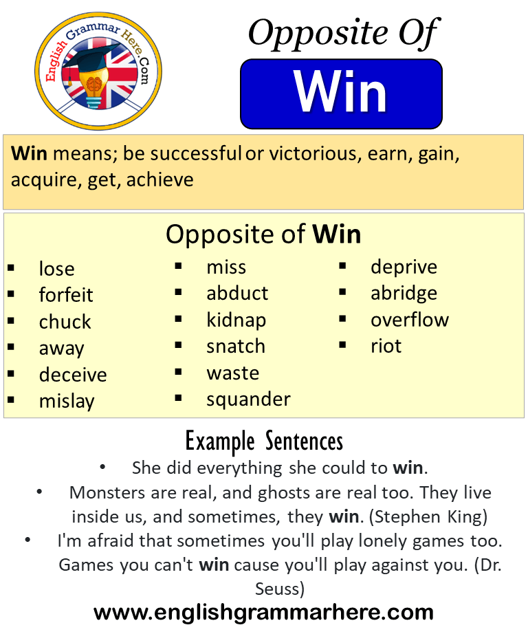 antonyms of won