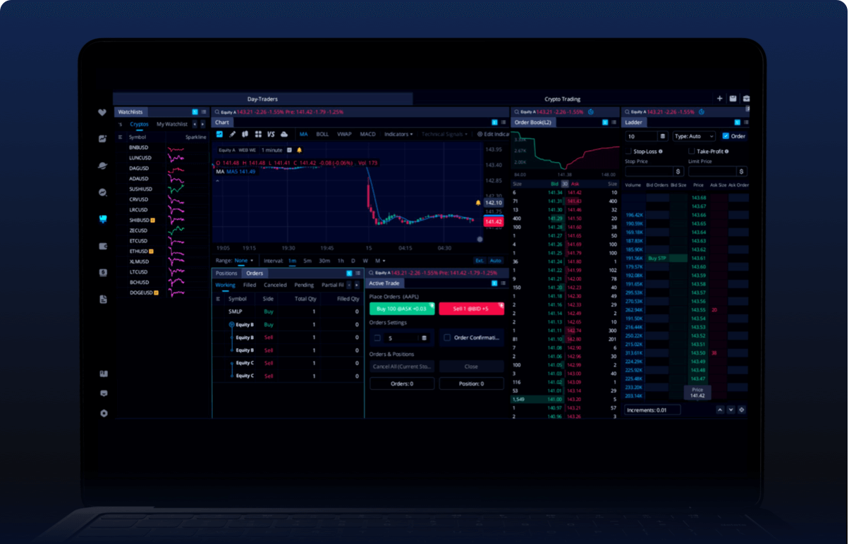 is webull good for day trading