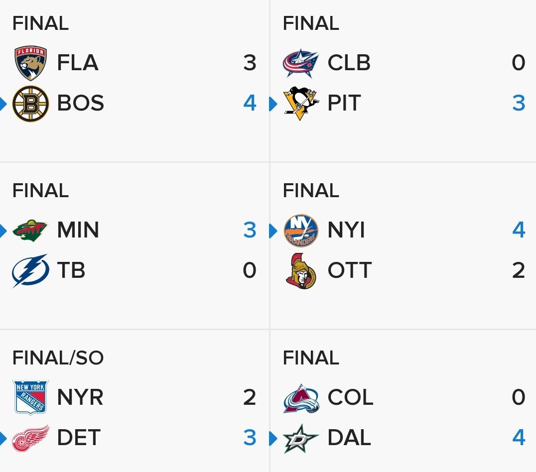 nhl resultats hockey