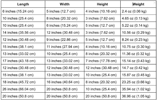 23.25 inches to cm