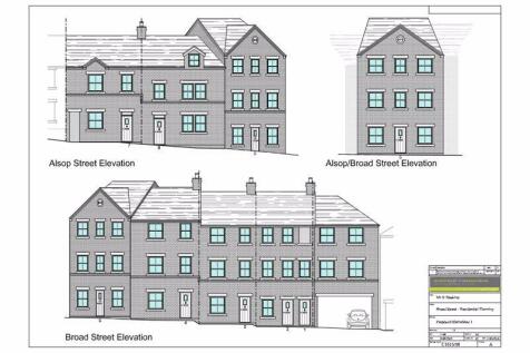 land for sale staffordshire moorlands