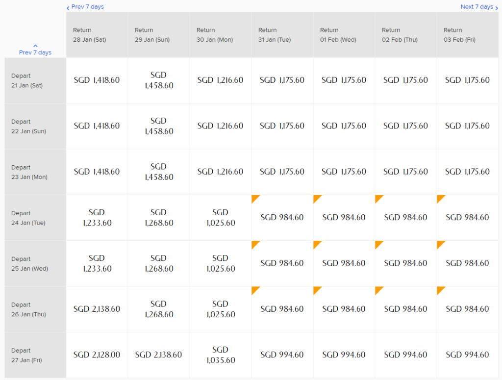 average ticket price to japan