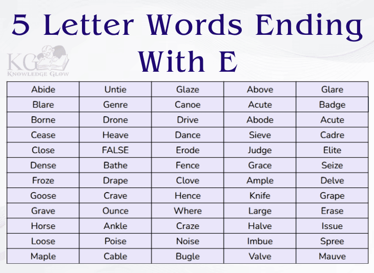 5 letter words with e at the end