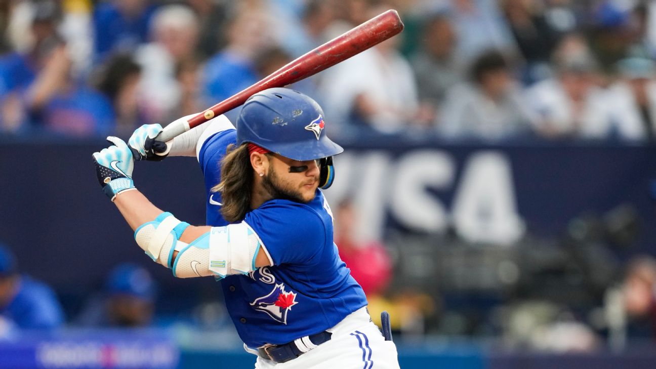 bo bichette batting