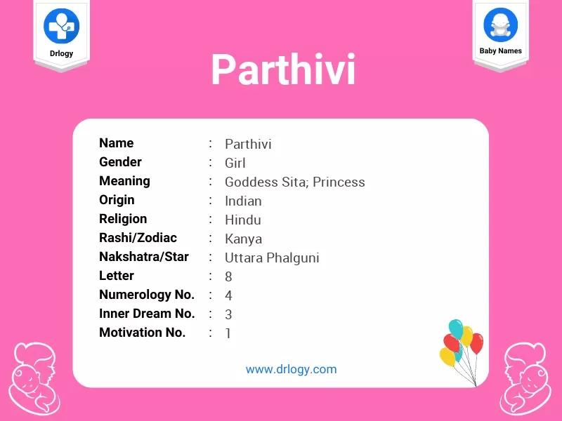 parthiv name meaning in hindi