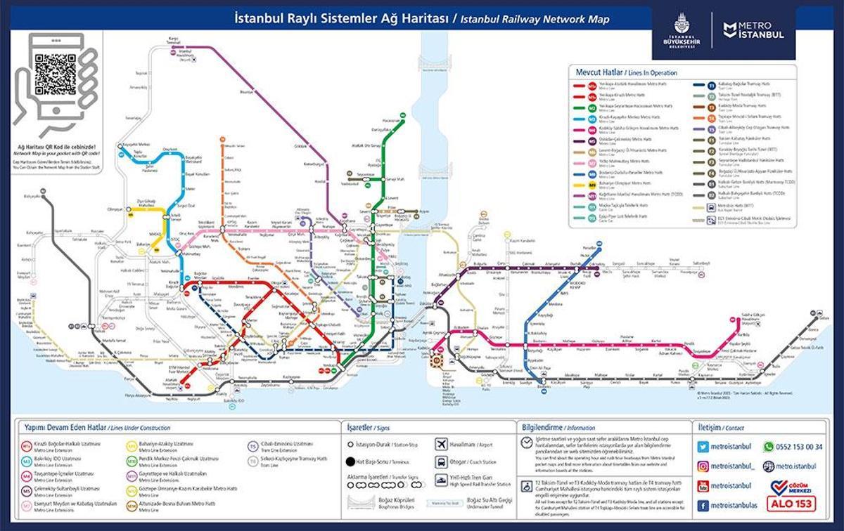 metro varış saatleri