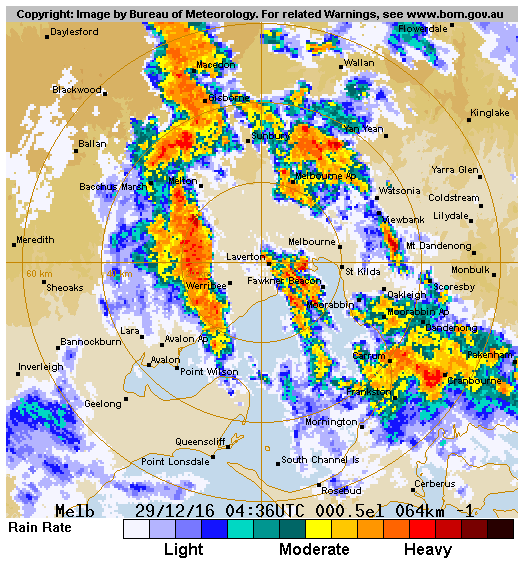 bureau of meteorology rain radar melbourne