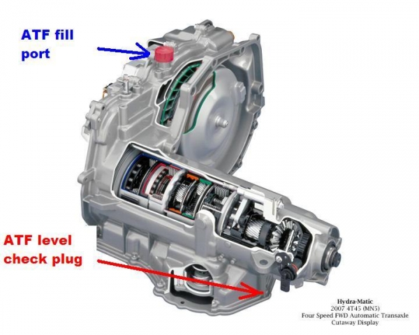 chevy uplander transmission recall