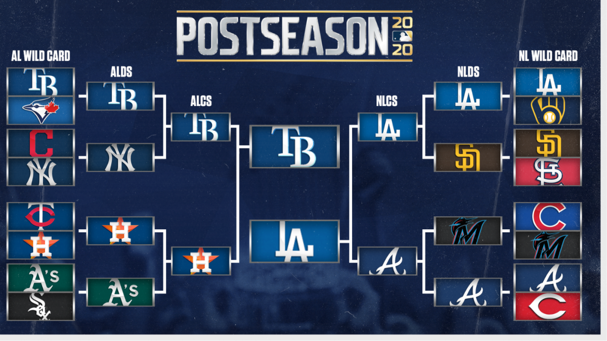 baseball world series bracket