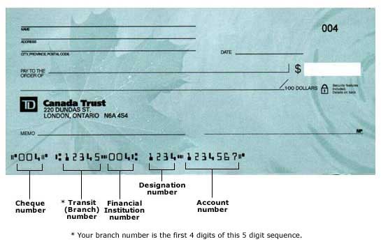 td canada trust swift number