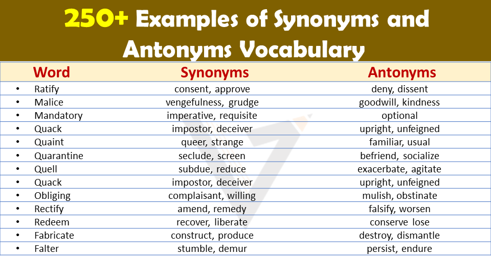 renewed antonyms