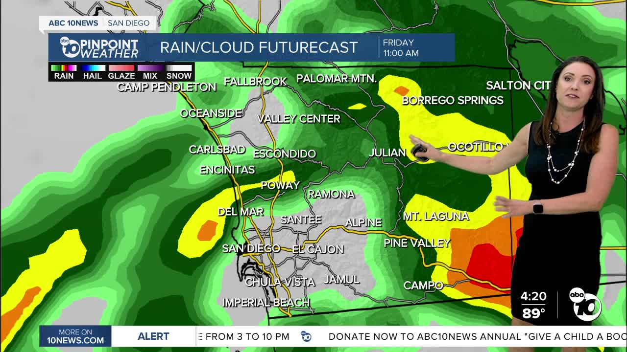 long range weather forecast for san diego