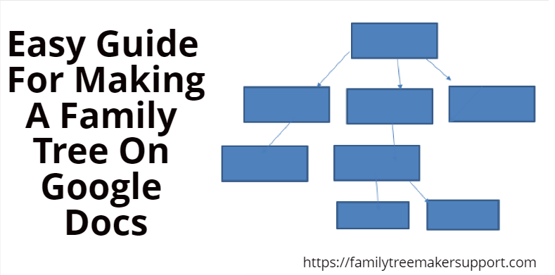 google docs family tree template