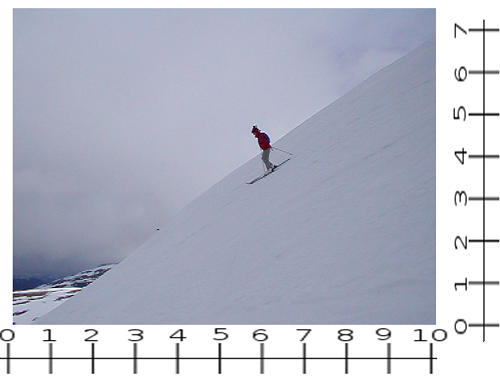 slope meaning in malayalam