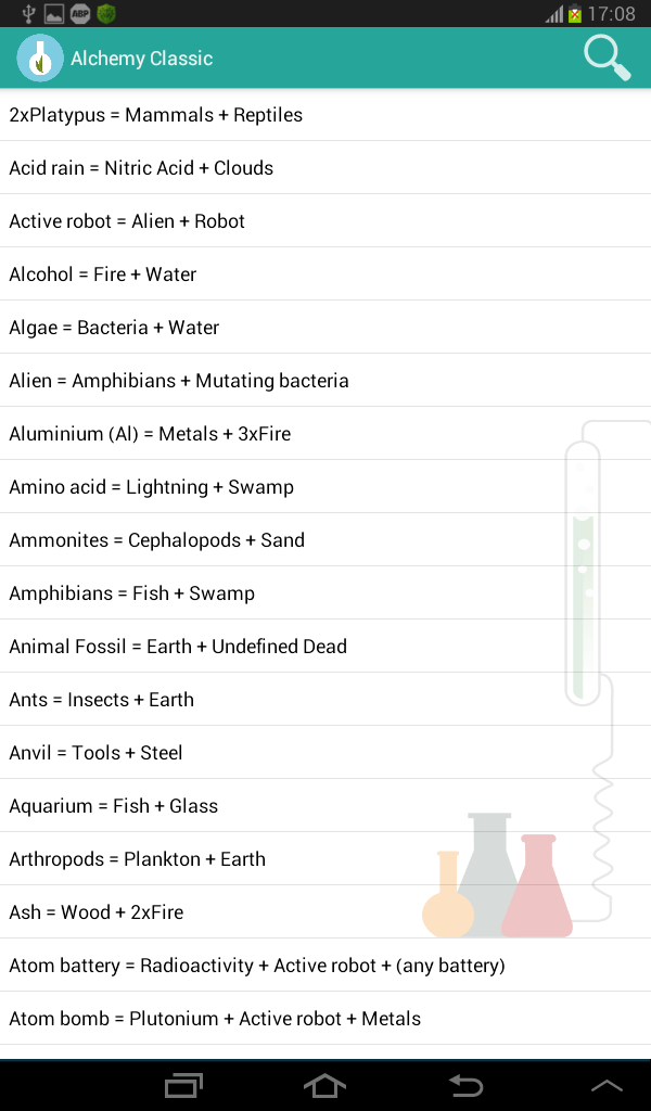 alchemy premium cheat sheet