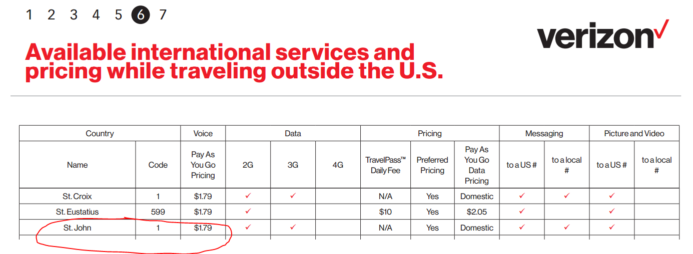 verizon coverage virgin islands