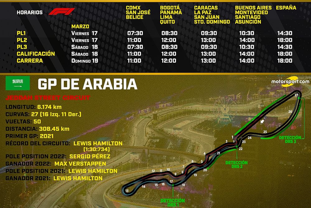 jeddah horarios