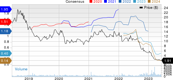 lumen yahoo finance