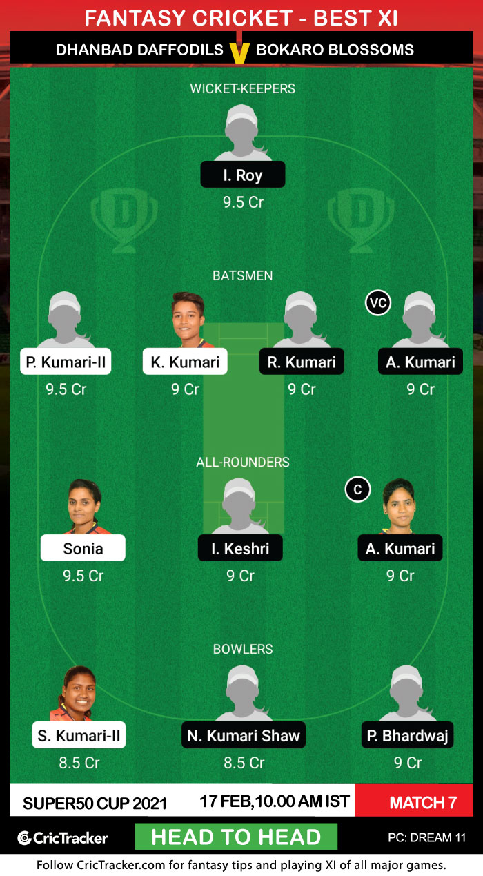 bok w vs dha w dream11 prediction