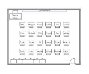 seating arrangement template