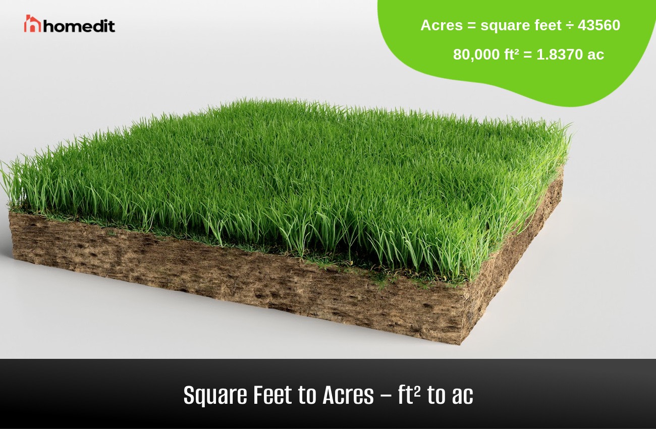 acre to sq ft