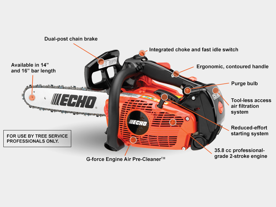 echo chainsaw parts canada