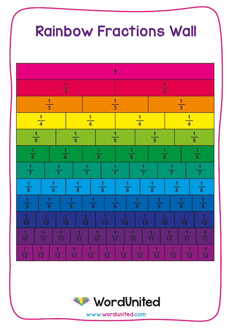 fraction wall up to 30